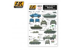 AK Interactive Decals Tanks & AFV's in Bosnia image