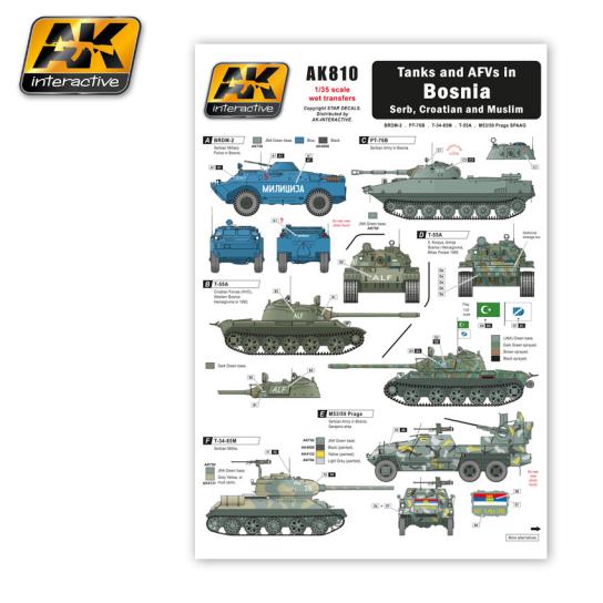 AK Interactive Decals Tanks & AFV's in Bosnia image