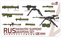 Magic Factory 1/35 Russian Infantry Support Weapons Set image