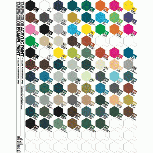 Tamiya To Revell Paint Conversion Chart