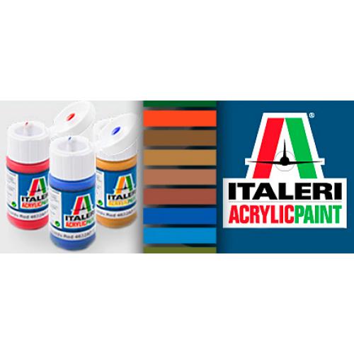 Italeri Paint Chart