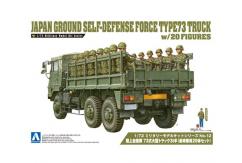 Aoshima 1/72 JGSDF Type73 Truck with 20 Figurines image