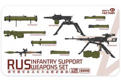 Magic Factory 1/35 Russian Infantry Support Weapons Set image