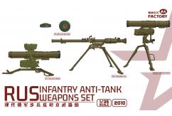 Magic Factory 1/35 Russian Infantry Anti-Tank Weapons Set image