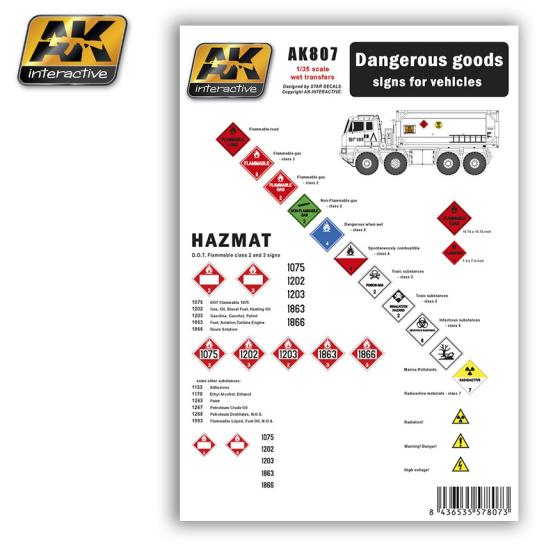 AK Interactive Decals Dangerous Goods Signs Modern image