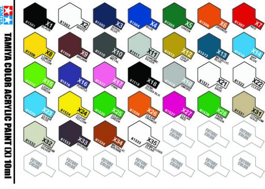 Scale Model Paint Conversion Chart