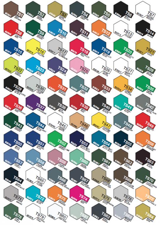 testors-spray-paint-color-chart